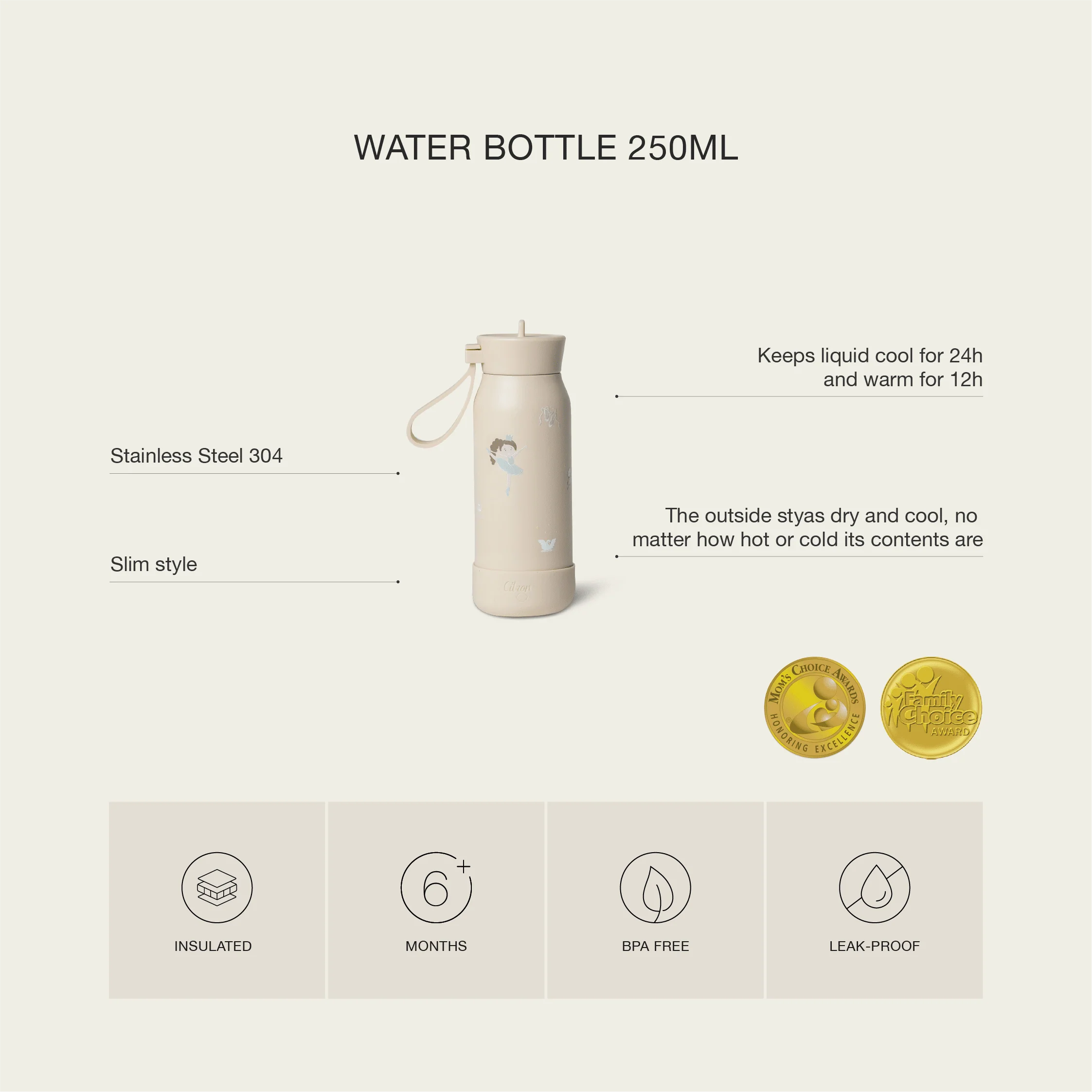 زجاجة ماء - سعة 250 مل - Image 18